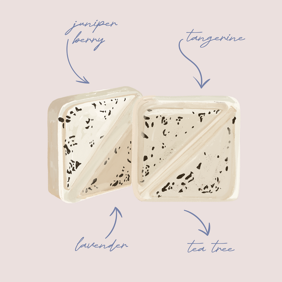 De-Stress Shower Steamers